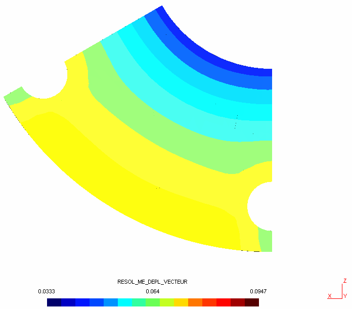Image champ_depl_gmsh_vue2