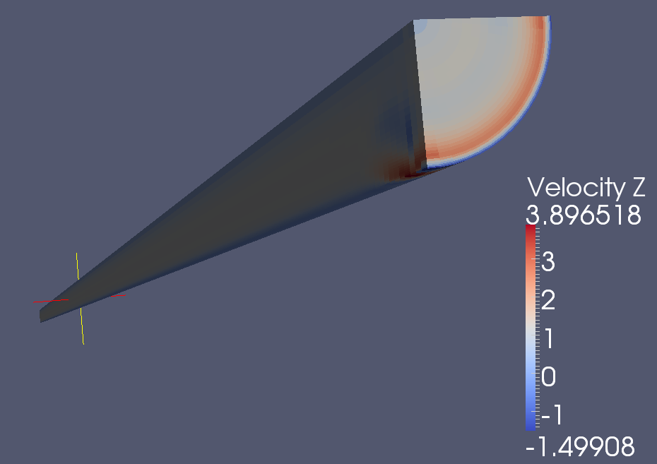 Velocity contour plot default solver settings.png