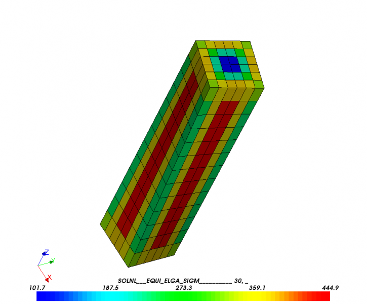 File:Claws result VMIS ELGA.png